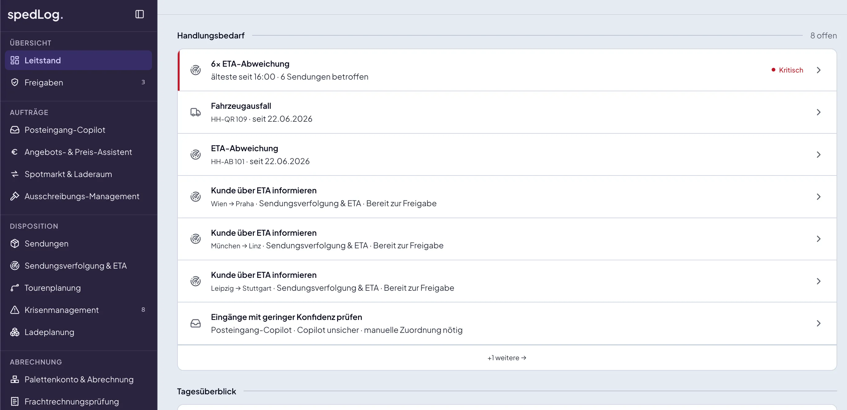 spedLog-Leitstand mit priorisierter Liste des Handlungsbedarfs