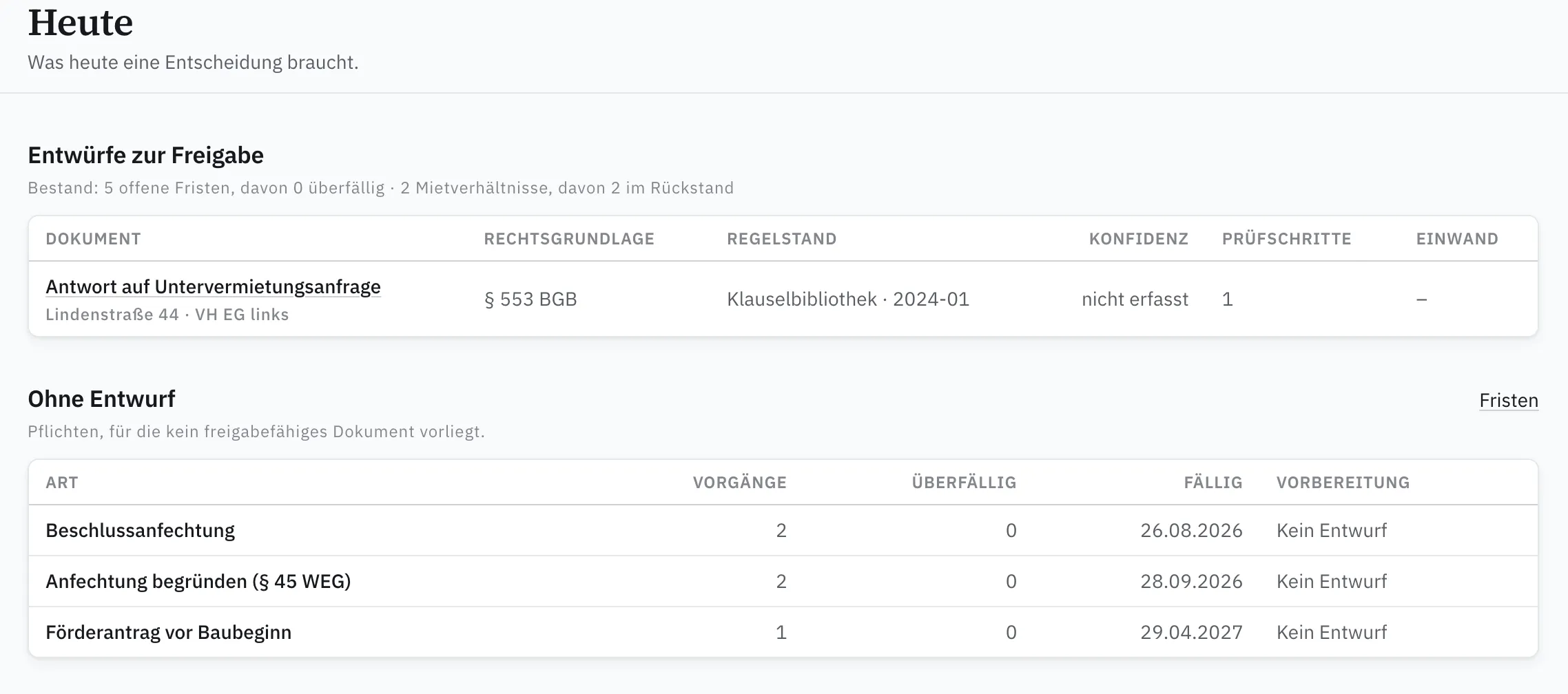 Tagesansicht mit Entwürfen zur Freigabe und Pflichten ohne Entwurf